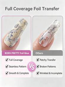 BORN PRETTY 10ml 轉印箔凝膠指甲油貼紙 卸甲膠水 浸泡式 UV 印刷凝膠美甲 沙龍使用 - 無色 - 查看 7