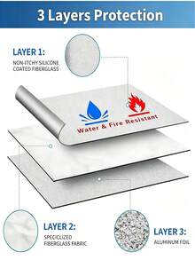 Fire-Resistant Document Bag, Includes One Set Of Fire-Resistant And Flame-Retardant Money Pouch, Moderate Size, Made Of Non-Irritating Silicone Coating, Used For Safely Storing Cash, Important Documents, Jewelry And Passports - A - View 5