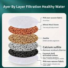 Filtro de grifo, purificador de agua universal anti-salpicaduras, adecuado para grifo de fregadero de cocina, aireador de grifo doméstico, desmontable y lavable, filtra impurezas en el agua, adecuado para Europa y América, viene con adaptador, nuevo producto de verano. - azul - Ver 6