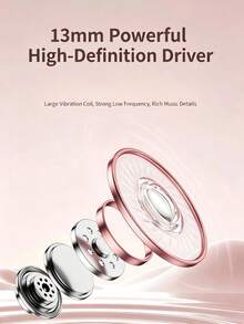 Earbud TWS Bluetooth Nirkabel dengan Peredam Kebisingan, Kualitas Suara Stereo HiFi, Casing Pengisian Daya Nirkabel, Desain In-Ear Tahan Air, Cocok untuk Perjalanan, Kebugaran, Aktivitas Luar Ruangan, dan Penggunaan Sehari-hari - A - View 7