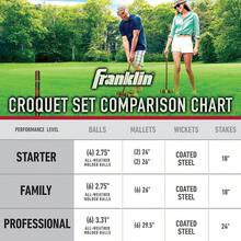 Franklin Sports Portable Backyard Croquet Sets - Complete 4 + 6 Player Croquet Sets With Mallets, Croquet Balls + Wickets Included - Outdoor Variant 3 - Starter - View 5