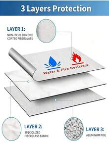 Flame Resistant Document Bag, Including A Set Of Fire And Flame Resistant Money Bags, Made Of Non-Irritating Silicone Coating, For Safe Storage Of Cash, Important Documents, Jewelry, And Passports, To Enhance Fire Protection For Valuables. Perfect For Home Storage Of Property Documents, School Storage Of Exam Papers And Certificates, And Office Storage Of Contract Documents - A - View 6