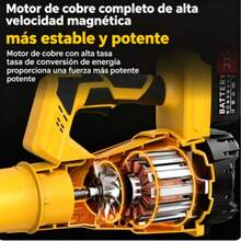 Blowers - Yellow - View 4