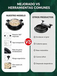 Desmenuzador de pollo, herramienta desmenuzadora de pechuga de pollo con giro, con máquina desmenuzadora de carne antideslizante y resistente con tapa transparente, herramienta desmenuzadora de carne con giro para cerdo, res y pollo - Negro - Ver 4