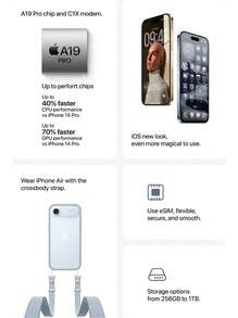Apple iPhone Air 256GB Memori | Layar Super Retina 6,5 Inci | Daya Tahan Baterai Sepanjang Hari | Lapisan Pelindung Keramik Generasi ke-2 Anti Gores | Tersedia 4 Warna Baru | ESIM | Pengalaman Digital Murni - Beraneka warna - View 5
