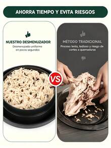 Desmenuzador de pollo, herramienta desmenuzadora de pechuga de pollo con giro, con máquina desmenuzadora de carne antideslizante y resistente con tapa transparente, herramienta desmenuzadora de carne con giro para cerdo, res y pollo - Negro - Ver 5