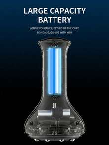 LEVIATECH 1件裝迷你智能電動拔罐按摩器，9段可調真空吸力與加熱，一鍵洩壓，1200mAh USB充電便攜式刮痧按摩設備，適用於背部、腰部、腹部、手臂與腿部，居家放鬆禮物 - 彩色 - 查看 6