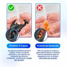 Tampão de Ouvido Silicone Super Macio Redução de Ruídos Reutilizável para Sono Estudos e Trabalho - A-preto - Visão 6