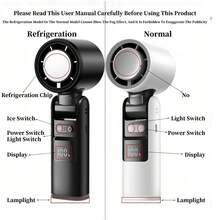 Handheld Turbo Fan With Ice Cooling, Adjustable Wind Speed, Rechargeable Personal Fan, Handheld/Desktop/Neck Mini Fan, Portable Cooling, Suitable For Travel, Outdoor, Office, Work, Summer, Camping, 1pc 1800mAh Battery, Total Capacity 1800mAh - A - View 7