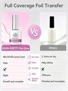 BORN PRETTY 10ml 轉印箔凝膠指甲油貼紙 卸甲膠水 浸泡式 UV 印刷凝膠美甲 沙龍使用 - 無色 - 查看 9