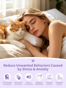 GJYC PET Pheromone Cat Calming Spray, Relieves Stress, Reduces Scratching And Marking Behavior, Suitable For Travel, Vet Visits And New Environment Calming Support - Multicolor - View 3