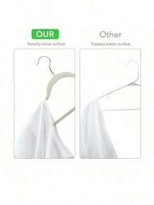 1pc Premium Velvet Hanger, Non-Slip Thin Felt Hanger, Sturdy And Durable Heavy-Duty Coat And Suit Hanger, Ideal Closet Accessory For Wardrobe Use - Multicolor - View 7