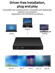 1pc Portable External CD/DVD Writer - USB 3.0 Type-C External DVD-ROM Drive, Rewritable Disc Writer, Compatible With Laptop And Desktop, Plug And Play, No Driver Required - View 5