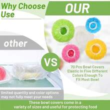 70 Pcs Bowl Covers, 5 Size Plastic Food Covers With Elastic, Colors Bowl Reusable, Alternative To Foil, Fresh Keeping, Disposable Dish Wraps For Food Storage, Bread Proofing And Bugs Prevention - 70 - View 3
