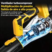 Blowers - Yellow - View 5