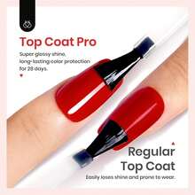 Beetles 1PCS 15ML Extra Glossy Gel Top Coat, Clear No Wipe High-Shine Finish, Long-Lasting Nail Surface Protection For DIY Manicure - View 4
