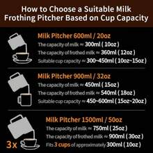 Milk Frothing Pitcher & Milk Frothers - White - View 8