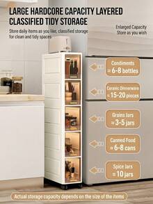 20cm/7.8 Inch Narrow Gap Storage Cabinet, 3-5 Tier Flip Lid Storage Cabinet, Thickened Plastic Rolling Storage Cabinet, Multi-Layer Living Room Clothing Home Dust-Proof Storage Rack, Room Decor, Kitchen Accessories, Christmas, Bedroom Decor, Home Decor - View 11