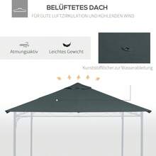 Canopies, Gazebos, Pergolas & Accessories - 深灰色 + 聚酯纖維 - 查看 5