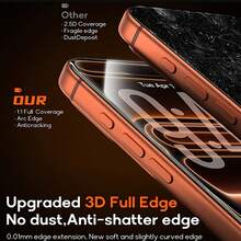 24h Versand aus DE/FR/ES - 3er Pack 9D Ultra HD Vollschutz Gehärtetes Glas Schutzfolie für iPhone 17 16 15 14 13 12 11 Pro Pro Max Plus & Galaxy S22 S23 S24 S25 S26 Ultra, 9H+ Härte bruchsicher blasenfrei Folie, Geburtstagsgeschenk für Studenten - 10 Stk. - Übersicht 8