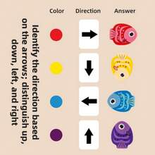 Wooden Fish Color Direction Matching Puzzle, Kids Spatial Logic Observation Training Board Game, Preschool Early Educational Concentration Learning Toy - Multicolor - View 6