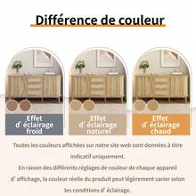 Sideboard With Sliding Doors And Wicker Drawers, Natural Color - Natural - 查看 7
