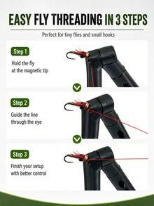 1/2/3pcs Magnetic Fly Line Threader & Knotting Tool, Magnetic Fly Line Threader, Magnetic Line Tying Tool, Universal Knotting Assistant, For Hook Threading, Fishing Accessories, Easy Tying Small Fly Baits - Conventional - View 5
