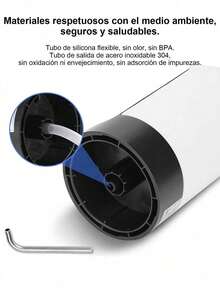 Water Bottle Pumps - White - View 7