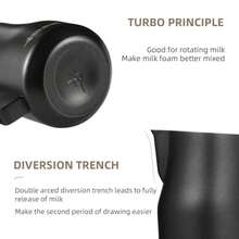 Milk Frothing Pitcher & Milk Frothers - Matte Black - View 7