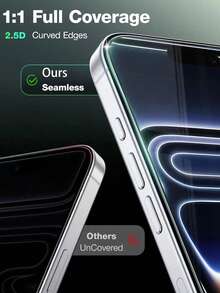 2pcs Full Coverage High Definition Tempered Glass Screen Protector, Anti-Drop Anti-Collision Anti-Fingerprint, High Hardness Material Effectively Resists Daily Wear And Tear, No Scratches When Placed In Backpack Or Contacting Hard Objects, Compatible With IPhone 18 Pro Max/18 Pro/17e/17 Pro Max/17 Pro/17 Air/17/16 Pro Max/16 Pro/16 Plus/16/15 Pro Max/15/14/13/12 And Other Models - Clear - View 5