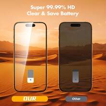 24h Versand aus DE/FR/ES - 3er Pack 9D Ultra HD Vollschutz Gehärtetes Glas Schutzfolie für iPhone 17 16 15 14 13 12 11 Pro Pro Max Plus & Galaxy S22 S23 S24 S25 S26 Ultra, 9H+ Härte bruchsicher blasenfrei Folie, Geburtstagsgeschenk für Studenten - 10 Stk. - Übersicht 2
