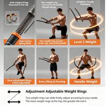 A Pair Of Ropeless Battle Ropes, Multifunctional Home Fitness Equipment For Men & Women, Aerobic Physical Training Spring Arm Exercisers - Black - View 8