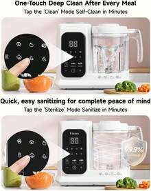 Baby Food Maker, All‑In‑One Steamer & Blender, Auto Blend, Self‑Cleaning & Sterilizing, Homemade Baby Food For Infants & Toddlers, BPA‑Free - US A Type Plug(110-127V) - View 6
