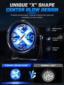 GLANBERT 2 đèn LED tròn laser 4 inch 40W off-road chiếu điểm và chiếu rộng với vòng halo RGB, 7 màu đơn sắc, 15+ chế độ nhấp nháy, kèm bộ dây điện và công tắc - Đèn nền RGB bảy màu - Xem 5