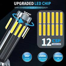 HYNBYZJ 2pcs 12 Sides H4 H7 Car LED Headlights H11 9005 HB3 9006 HB4 LED Headlight Car Lights Bulbs For Auto 12V 24V - A - View 4