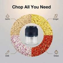 Electric Garlic Chopper, 4 Sharp Blades,Portable Veggie Chopper, 300ML Garlic Grinder Masher Onion Chopper, Blender To Vegetable, Cordless Food Processor For Ginger, Chili, Fruit, Meat, Spices, Beans, Etc - Blue - View 3