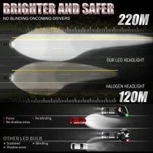 HYNBYZJ 2PCS 360 H4 LED Car Headlight Bulb Canbus H11 9005 9006 Light For Car Turbo Mini Size H11 H7 LED HeadLamp 12V Wireless With Fan - A - View 4