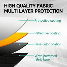 Ambitful 2in1 60CM Photography Reflector Gold & Silver Collapsible Light Reflector For Portrait Studio Shooting - View 8