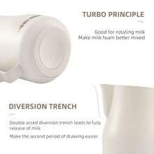 Milk Frothing Pitcher & Milk Frothers - Matte White - View 5