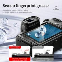 3 Pieces Of Tempered Glass Film In Transparent Color By Default For SX740 HS/SX730 HS/For R6/R6II/R7/R6 Mark II/For G7X3/For M200/850D/R50/R8/For G7X2/G7X2 II/G9X2/G9X/3pcs Tempered Glass Camera Accessories - View 7