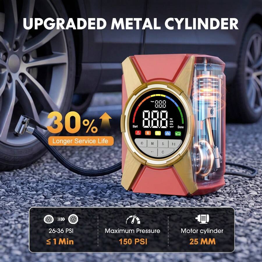 Carsun Car Tire Inflator Pump, 25 Cylinder 120W Fast Inflation With Auto Shut-Off, 12V-DC Dual Digital Display - Tire Pressure Measurement Function, With 3 Meters Long Power Cord, For Large Vehicles