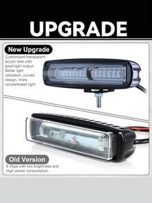 Lampu Penanda Samping Forklift LED 30W DC 12V-80V Berkedip - A - View 3