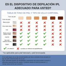 Epilators - View 11