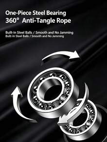 Speed Jump Rope, Universal‑Shaft Steel Wire Jump Rope, Professional Fitness Steel Wire Skipping Rope, Aluminum Alloy Handles For Men & Women, Suitable For Teenagers, Home, Outdoor, Park, School And Competition Use - A - View 5