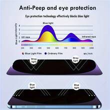2pcs Anti-Blue Light Tempered Glass Screen Protector, Compatible With Phone 18 Pro Max/Phone 18 Pro/Phone 17 Pro Max, Also Compatible With Phone 17E/17P Pro/16/16 Plus/15 Pro/15/14/13/12/11/XR/XS, Full Coverage | Eye Protection | Anti-Fingerprint | Compatible With Phone Cases - Clear - View 5