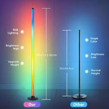 2pcs RGB LED Floor Corner Lights, APP Remote Control, Music Sync, Color Changing & Dimmable, Suitable For Computer Gaming Setup And Room Decor, Halloween And Christmas Gifts! - Floor Mood Light - View 4