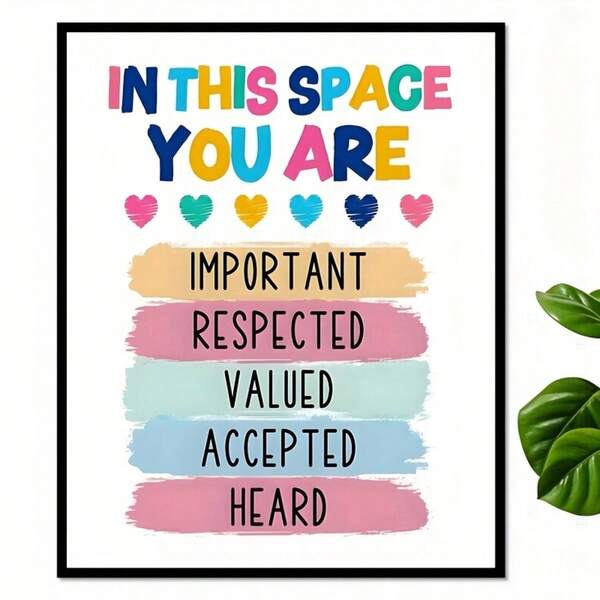 Positive Affirmation Mental Health Mural Unframed Poster - Empowering Therapist Office, School Counseling, Inspirational 1pc-Printed Space Decoration, Halloween Decorations, Christmas Decorations