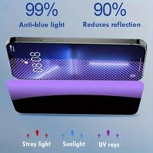 2pcs Anti-Blue Light Tempered Glass Screen Protector, Compatible With Phone 18 Pro Max/Phone 18 Pro/Phone 17 Pro Max, Also Compatible With Phone 17E/17P Pro/16/16 Plus/15 Pro/15/14/13/12/11/XR/XS, Full Coverage | Eye Protection | Anti-Fingerprint | Compatible With Phone Cases - Clear - View 4
