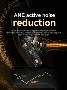 Acer OHR637 True Wireless Bluetooth Earbuds, ANC+ENC Dual Noise Cancellation, 20-Hour Battery Life, In-Ear Design, Comfortable Fit, High-Definition Stereo Sound, Compatible With Android/IOS Systems - View 10