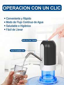 Water Bottle Pumps - White - View 11